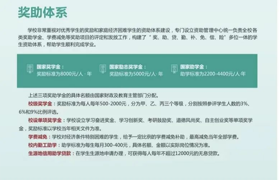 長(zhǎng)沙學(xué)院－學(xué)費(fèi)/住宿費(fèi)標(biāo)準(zhǔn)、獎(jiǎng)助政策