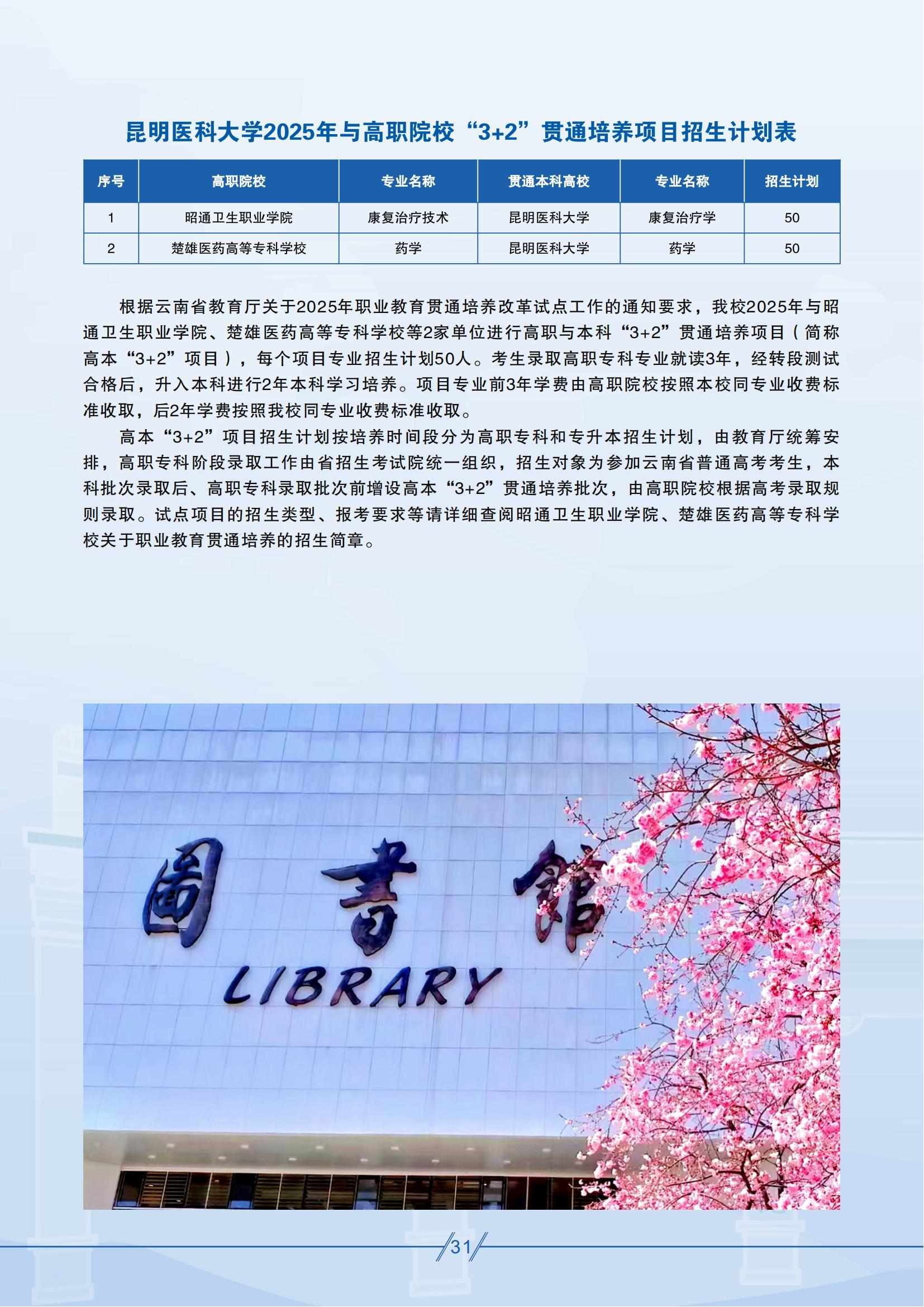 昆明醫(yī)科大學(xué)2025年與高職院?！?+2”貫通培養(yǎng)項(xiàng)目招生計(jì)劃表