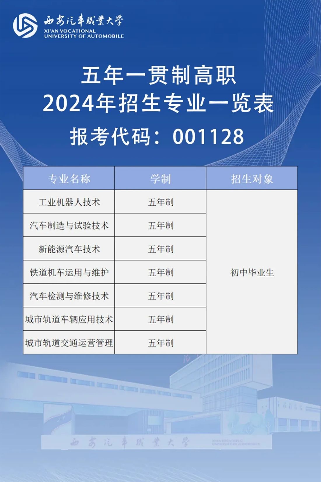 中考生，不必“擠”高考，讀五年一貫制專科，讓你直通本科！
