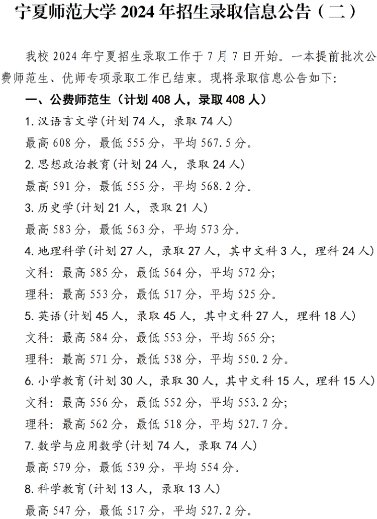 寧夏師范學院2024年招生錄取信息公告